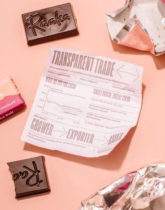 Raaka 71% Pink Sea Salt Mini Bar