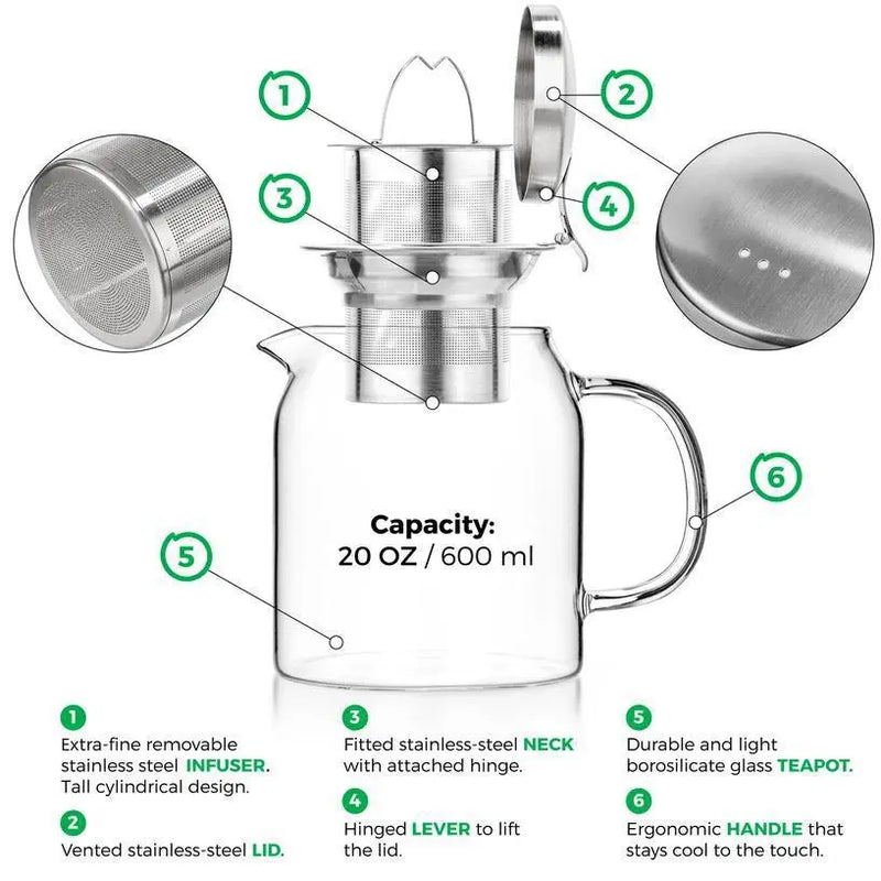 Pyxis 20 oz Small Glass Kettle