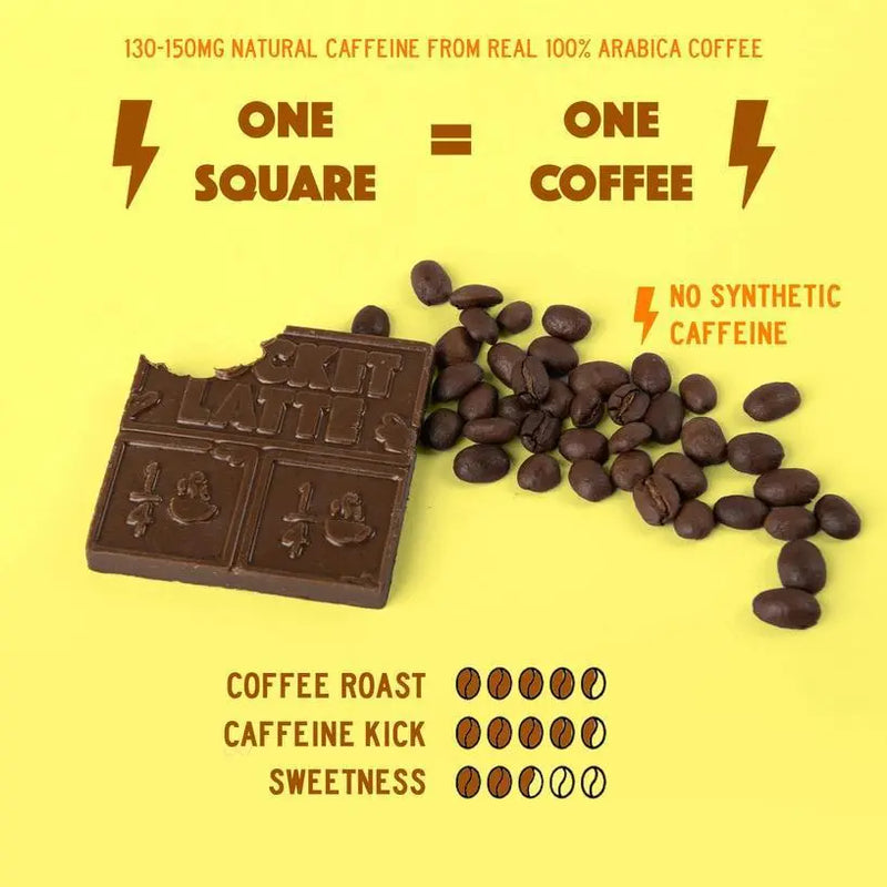 Dark Roast Coffee Chocolate Bar