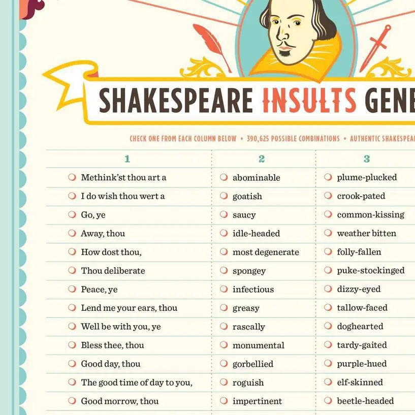 Shakespeare Insults Generator Poster 11x14