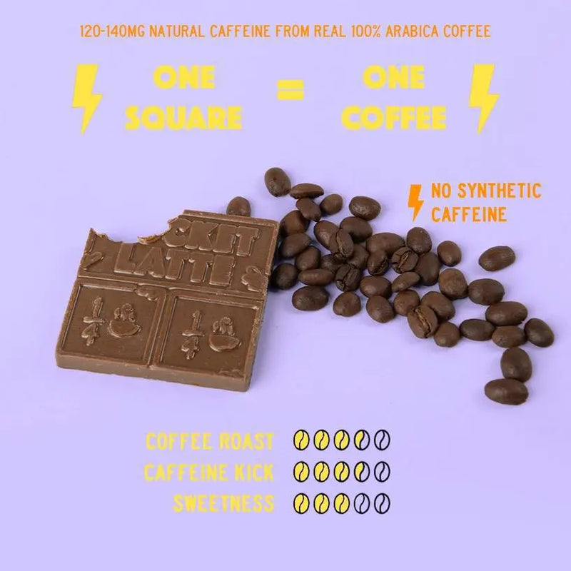 Lavender Vanilla Coffee Chocolate Bar