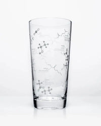 Chemistry of Beer Pint Glasses