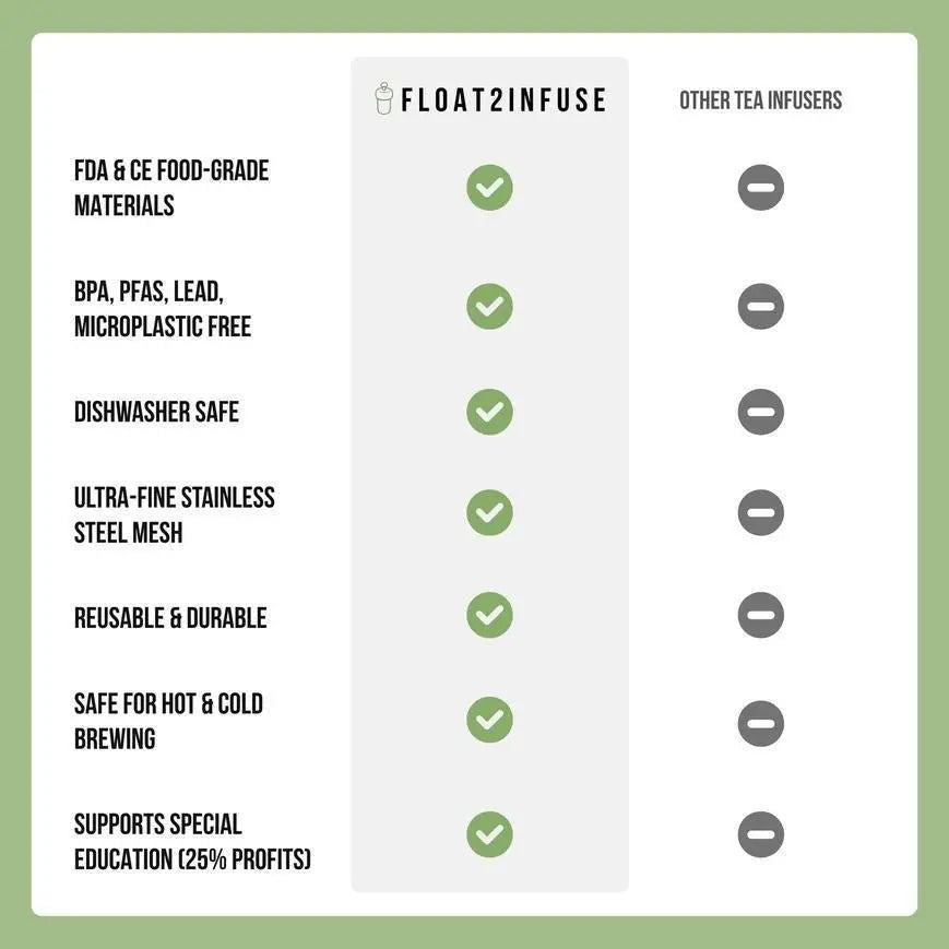 Beige Floral Crescent Moon Floating Tea Steeper - My SensibiliTeas - tea infuser from Float2Infuse Tea Infuser