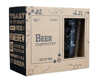 Chemistry of Beer Pint Glasses