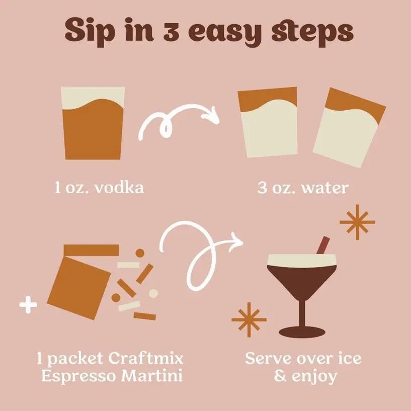 Espresso Martini Mixer - Singles - My SensibiliTeas - drink mix from Craftmix
