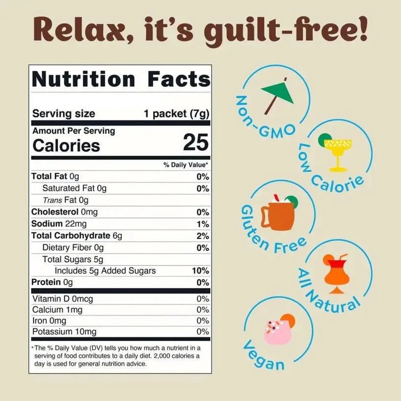 Espresso Martini Mixer - Singles - My SensibiliTeas - drink mix from Craftmix