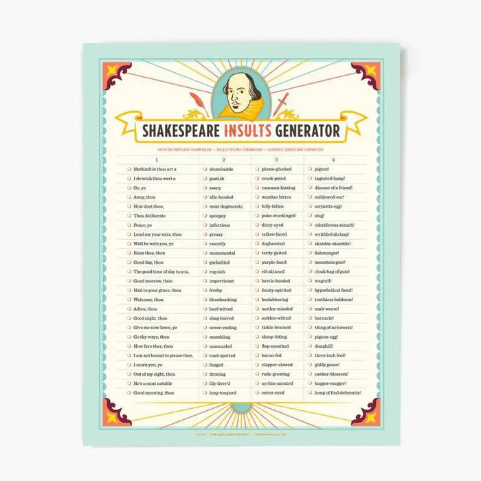 Shakespeare Insults Generator Poster 11x14