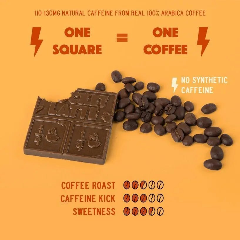 Hazelnut Coffee Chocolate Bar - My SensibiliTeas - coffee chocolate from Pocket Chocolates