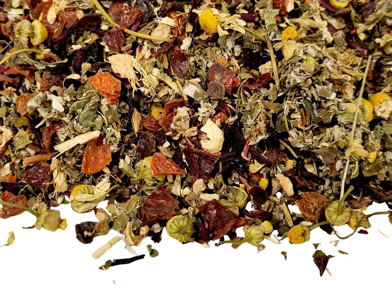 Mother To Be (Or Not To Be) - My SensibiliTeas - Women's Health Herbal Tea from SensibiliTeas