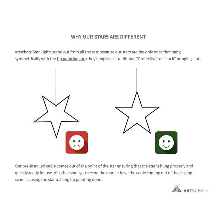 Phoenix Red Paper Star Lantern - My SensibiliTeas - paper star lantern from Artschatz