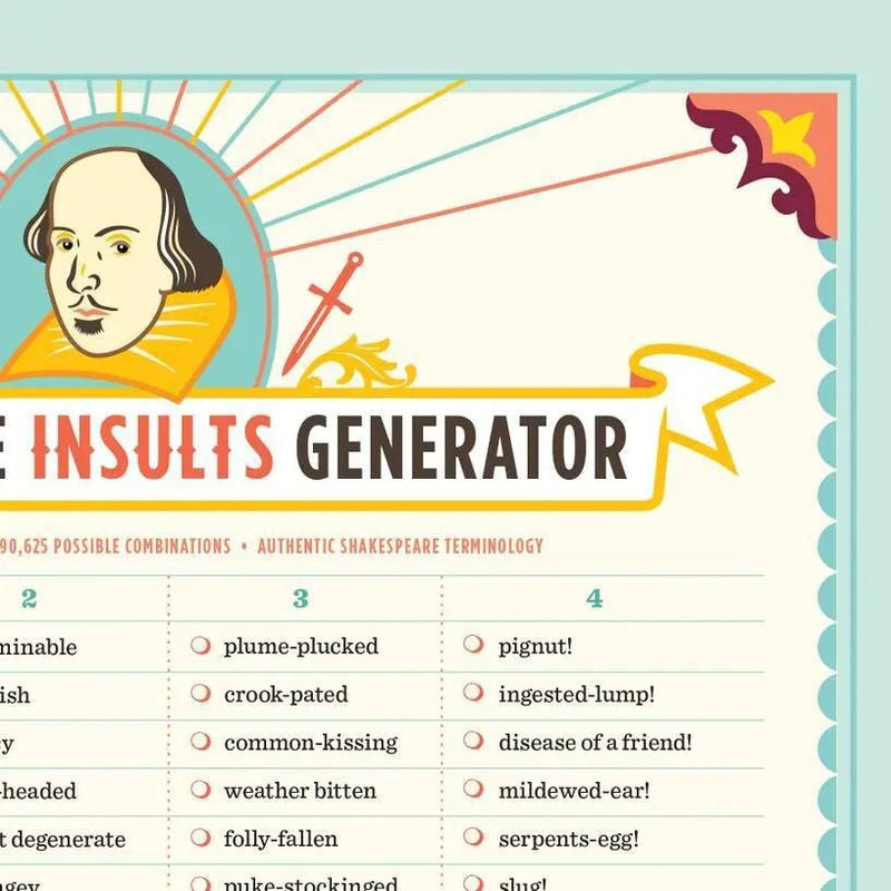 Shakespeare Insults Generator Poster 11x14 - My SensibiliTeas - Literary Poster from The Raccoon Society