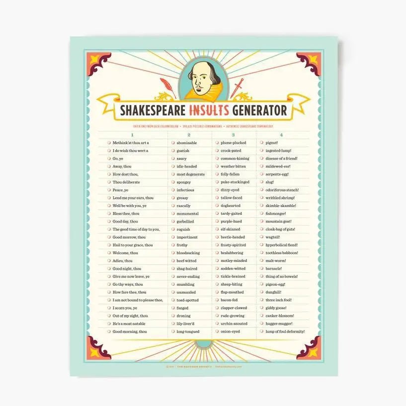 Shakespeare Insults Generator Poster 11x14 - My SensibiliTeas - Literary Poster from The Raccoon Society
