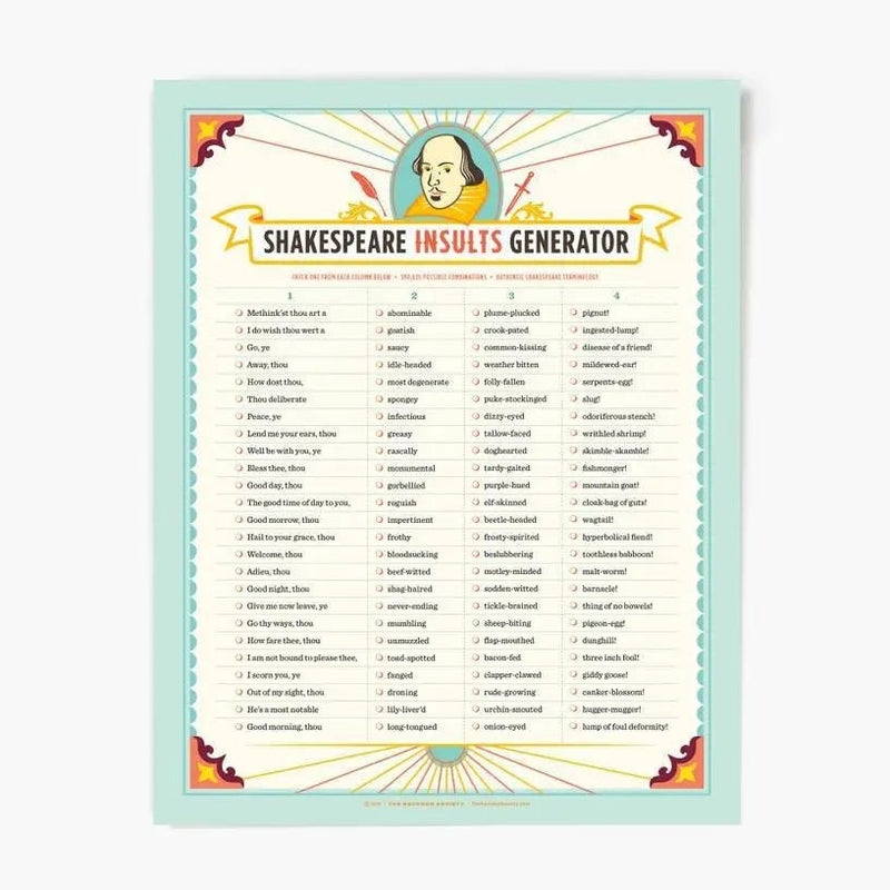 Shakespeare Insults Generator Poster 11x14 - My SensibiliTeas - Literary Poster from The Raccoon Society