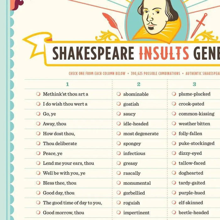Shakespeare Insults Generator Poster 11x14 - My SensibiliTeas - Literary Poster from The Raccoon Society